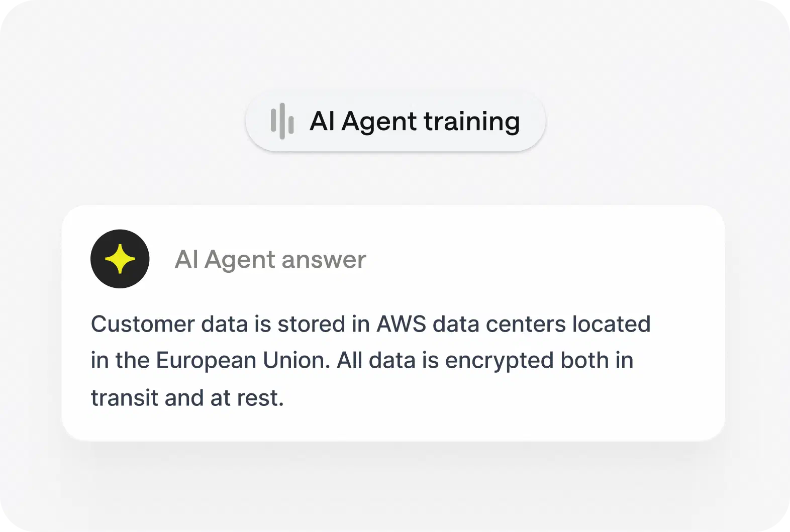 AI Agent — resolves routine questions before they become a ticket