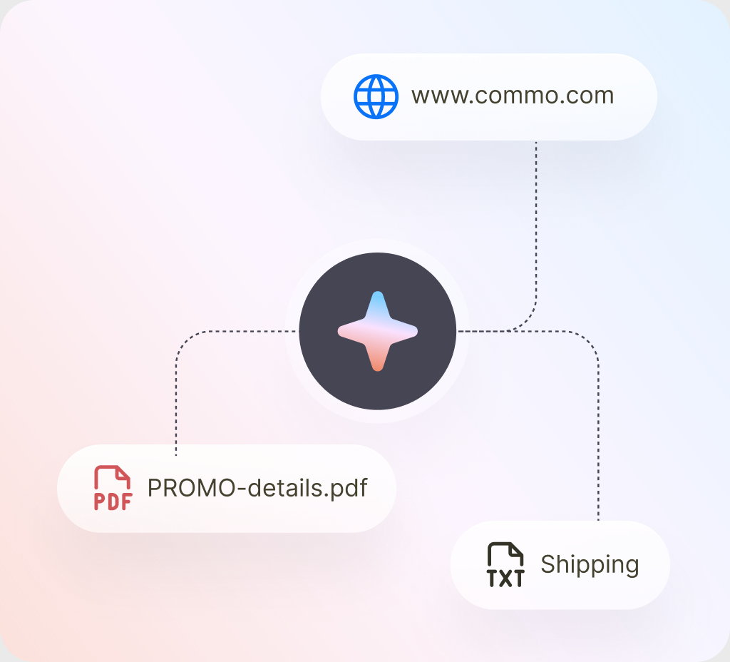 AI agent connected to a website, PDF, and text file as knowledge sources