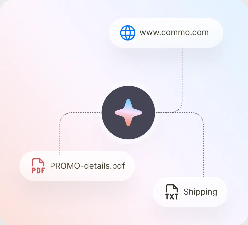 AI agent connected to a website, PDF, and text file as knowledge sources