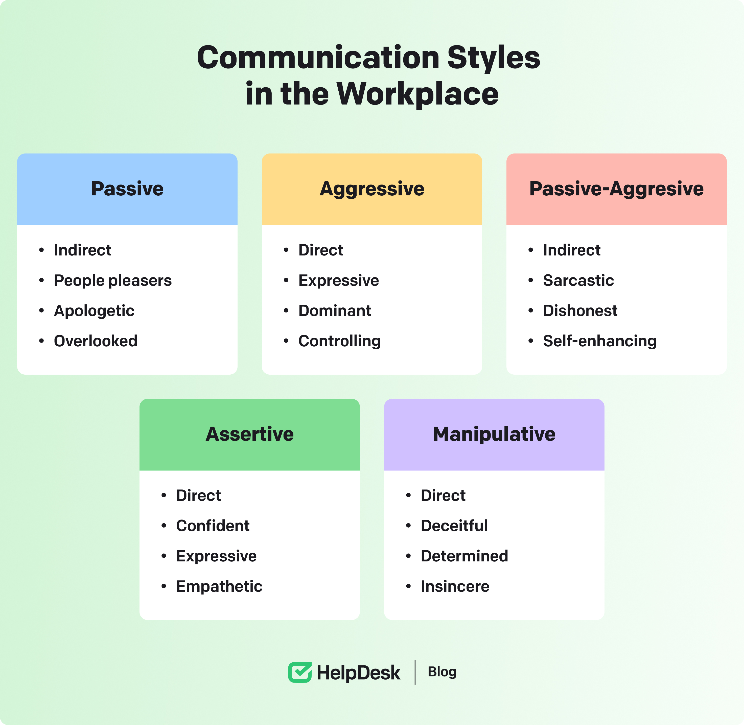 Communicative Styles Examples Communicative Styles Examples