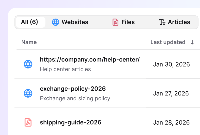 Knowledge sources list with help center pages, policy files, and articles
