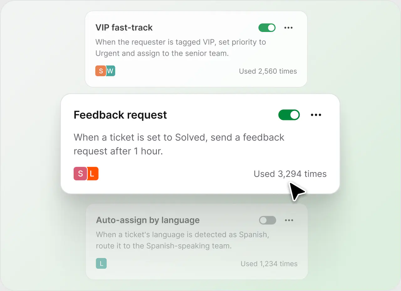 Automation rules like VIP fast-track and feedback request with usage counts in HelpDesk