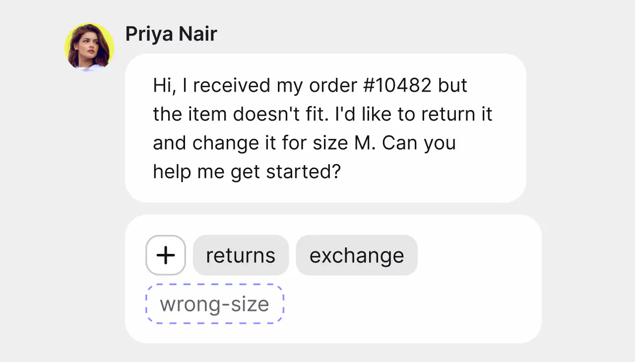 Return request for a size exchange with tagging options in HelpDesk.com