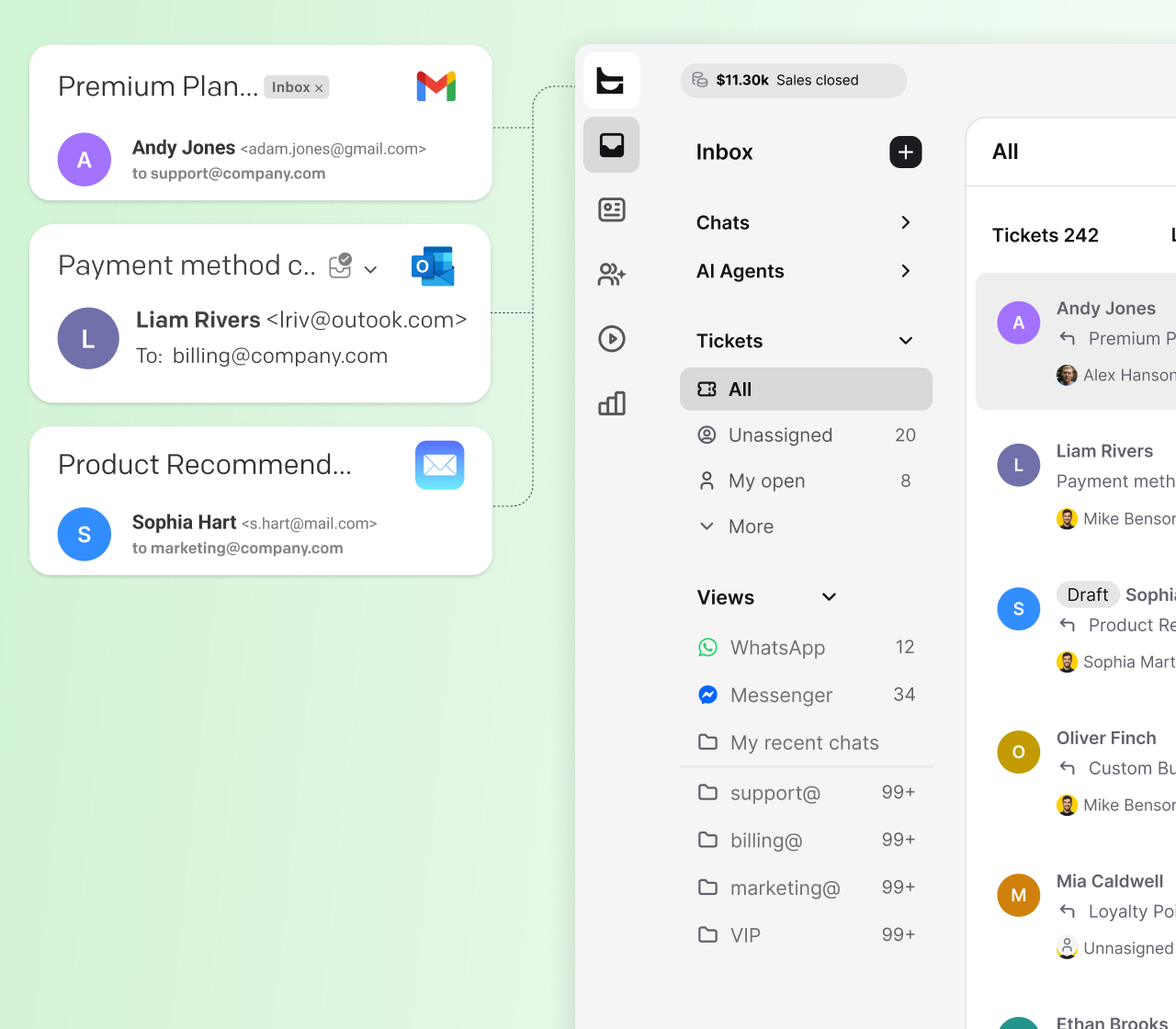 email management software dashboard in HelpDesk.com