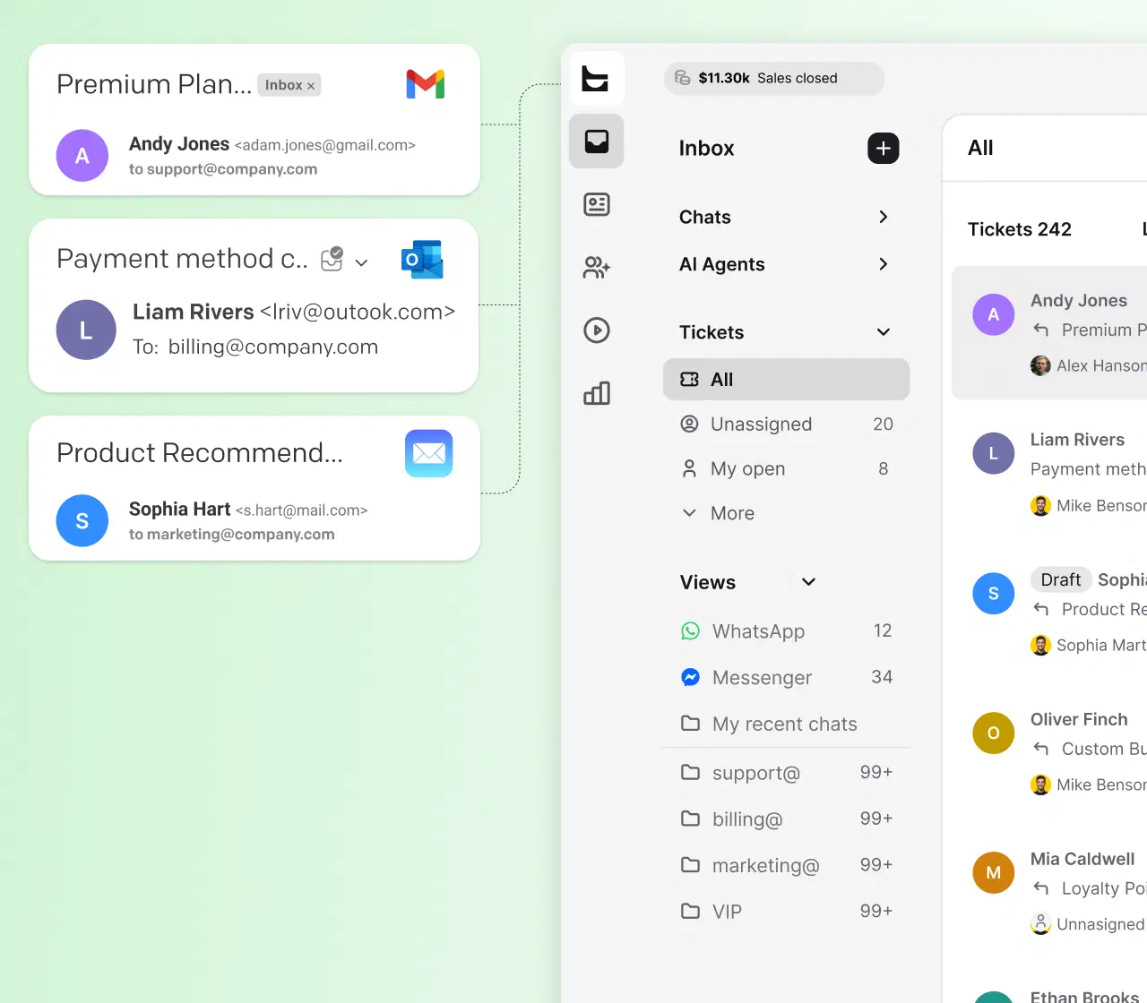 email management software dashboard in HelpDesk.com