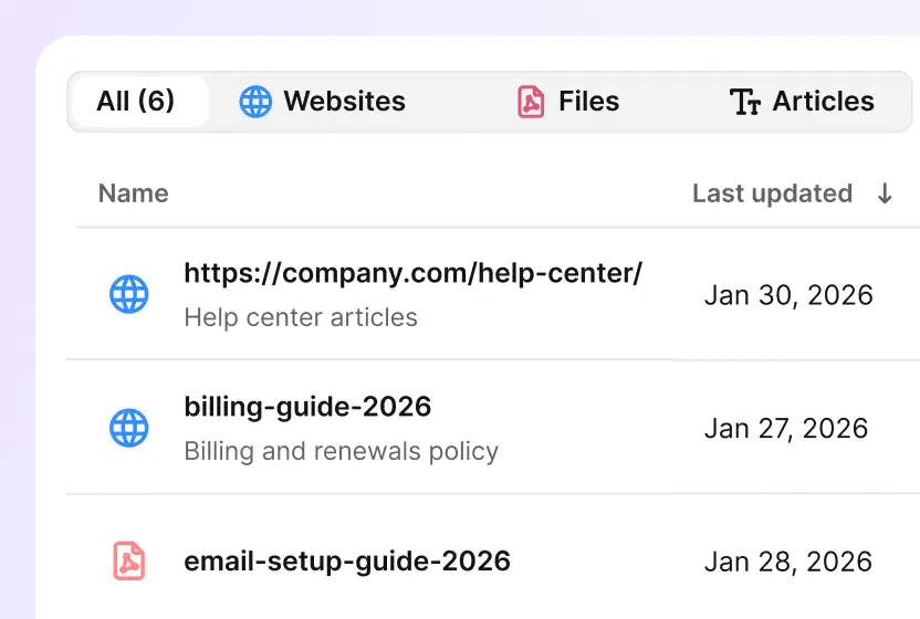 Knowledge source picker pointing the AI at a help center and documents in HelpDesk.com