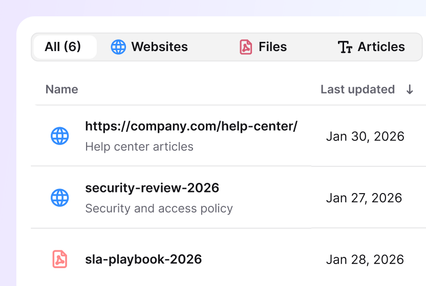 Knowledge source picker pointing the AI at a help center and documents in HelpDesk.com