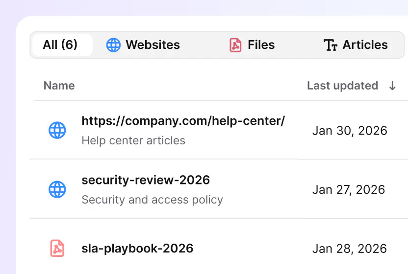Knowledge source picker pointing the AI at a help center and documents in HelpDesk.com