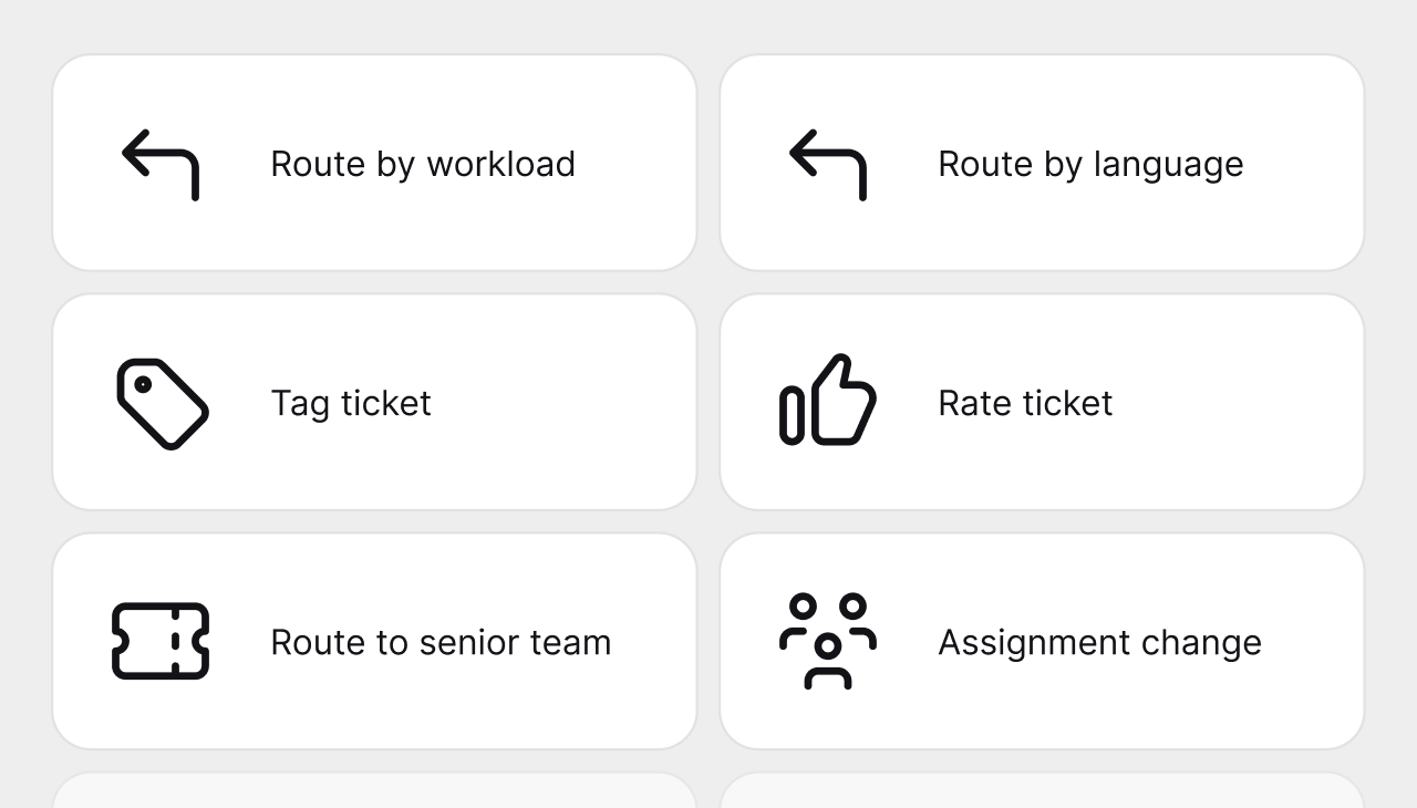 Predefined routing rules by workload, language, skills, and VIP priority in HelpDesk.com