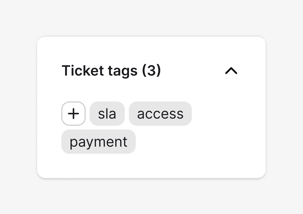 Ticket tags editor adding sla, access, and payment labels to a case in HelpDesk.com