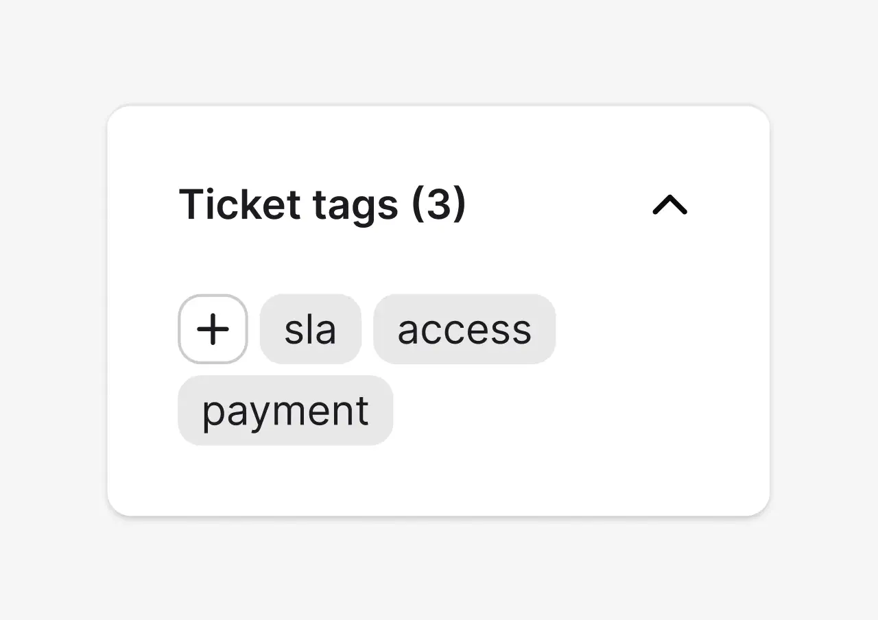 Ticket tags editor adding sla, access, and payment labels to a case in HelpDesk.com