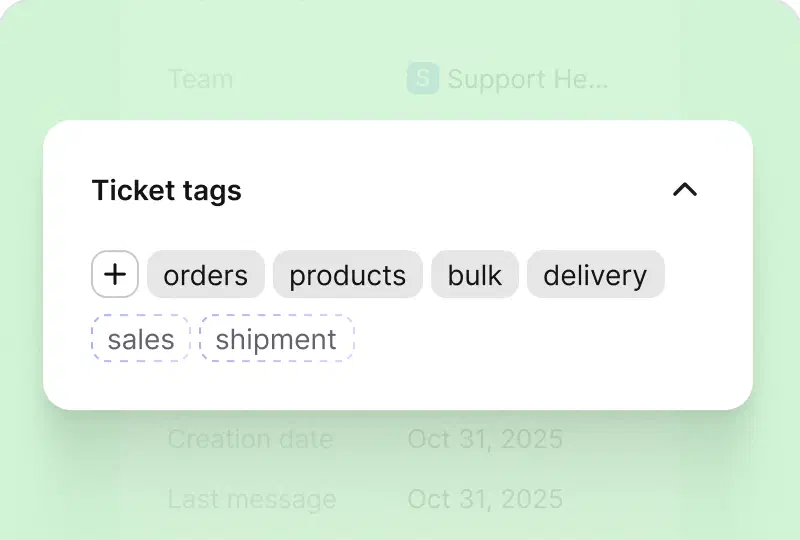 AI tag suggestions in HelpDesk.com