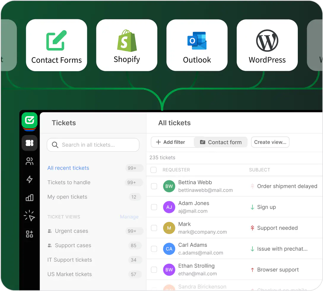 Handling tickets from many sources in HelpDesk app