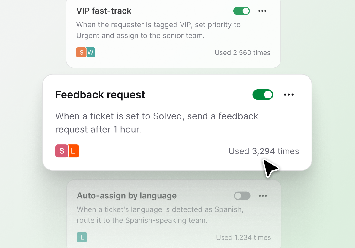Automation rules like VIP fast-track and feedback request with usage counts in HelpDesk.com