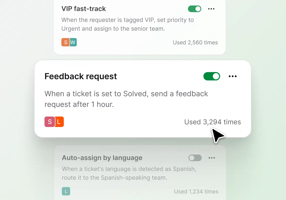 Automation rules like VIP fast-track and feedback request with usage counts in HelpDesk.com