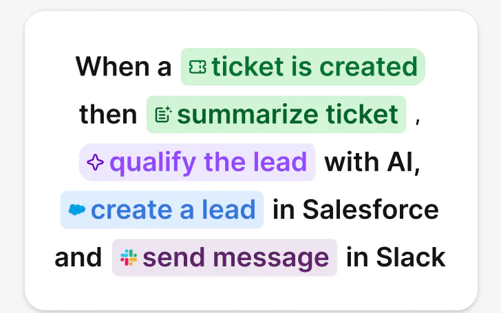 Workflow rule that summarizes a ticket, qualifies the lead, and sends a Slack message