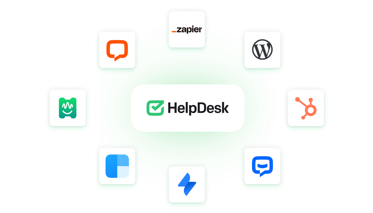Supported integrations in HelpDesk ticketing system view