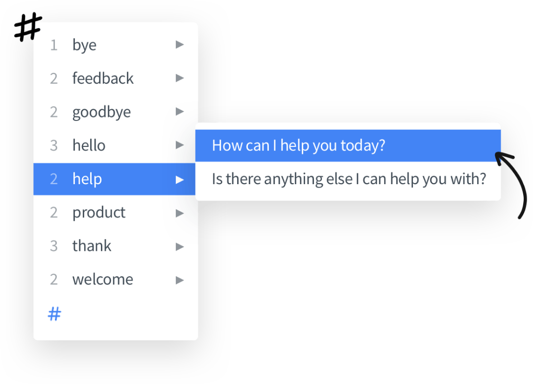 HelpDesk dashboard: Canned responses