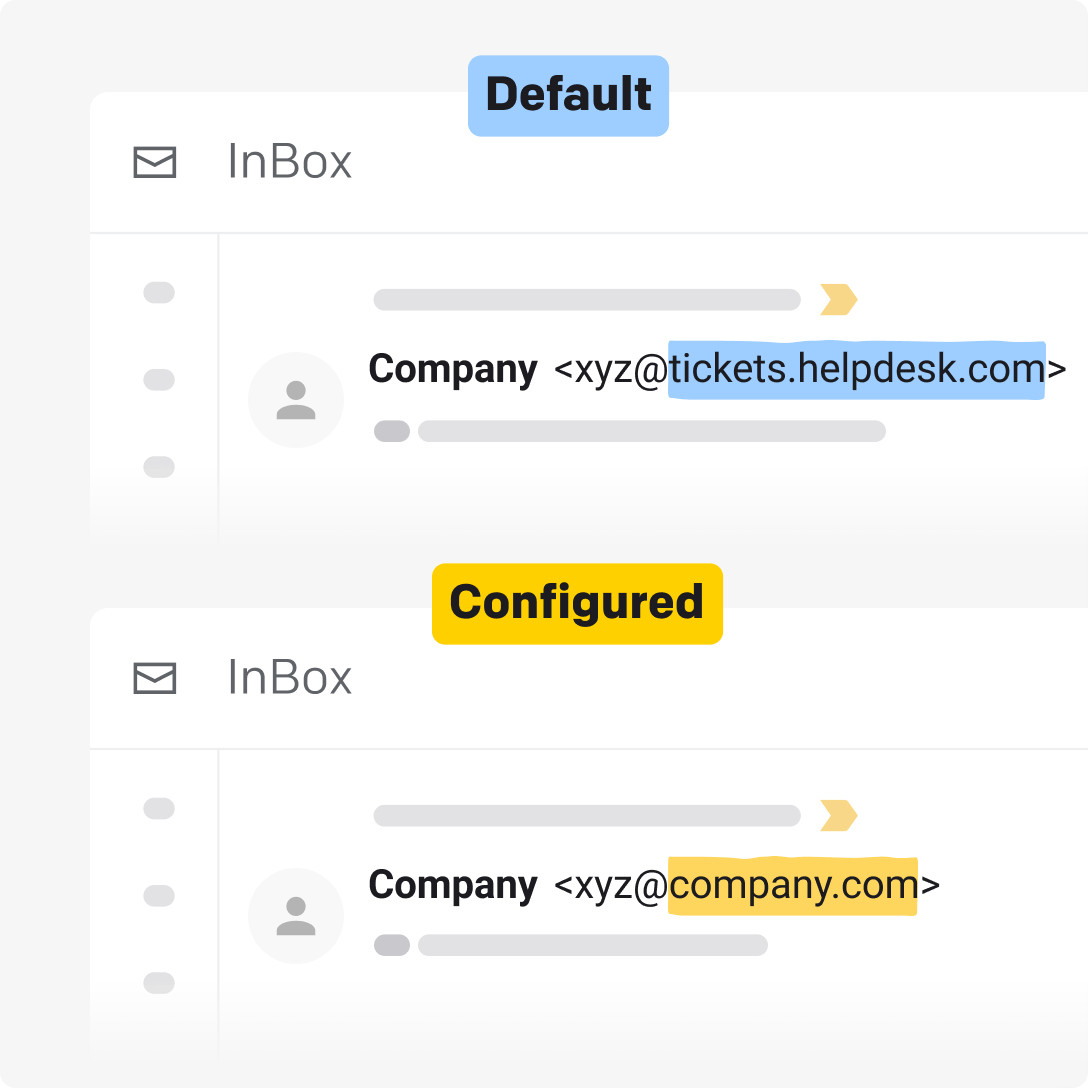 Customizing domain in HelpDesk