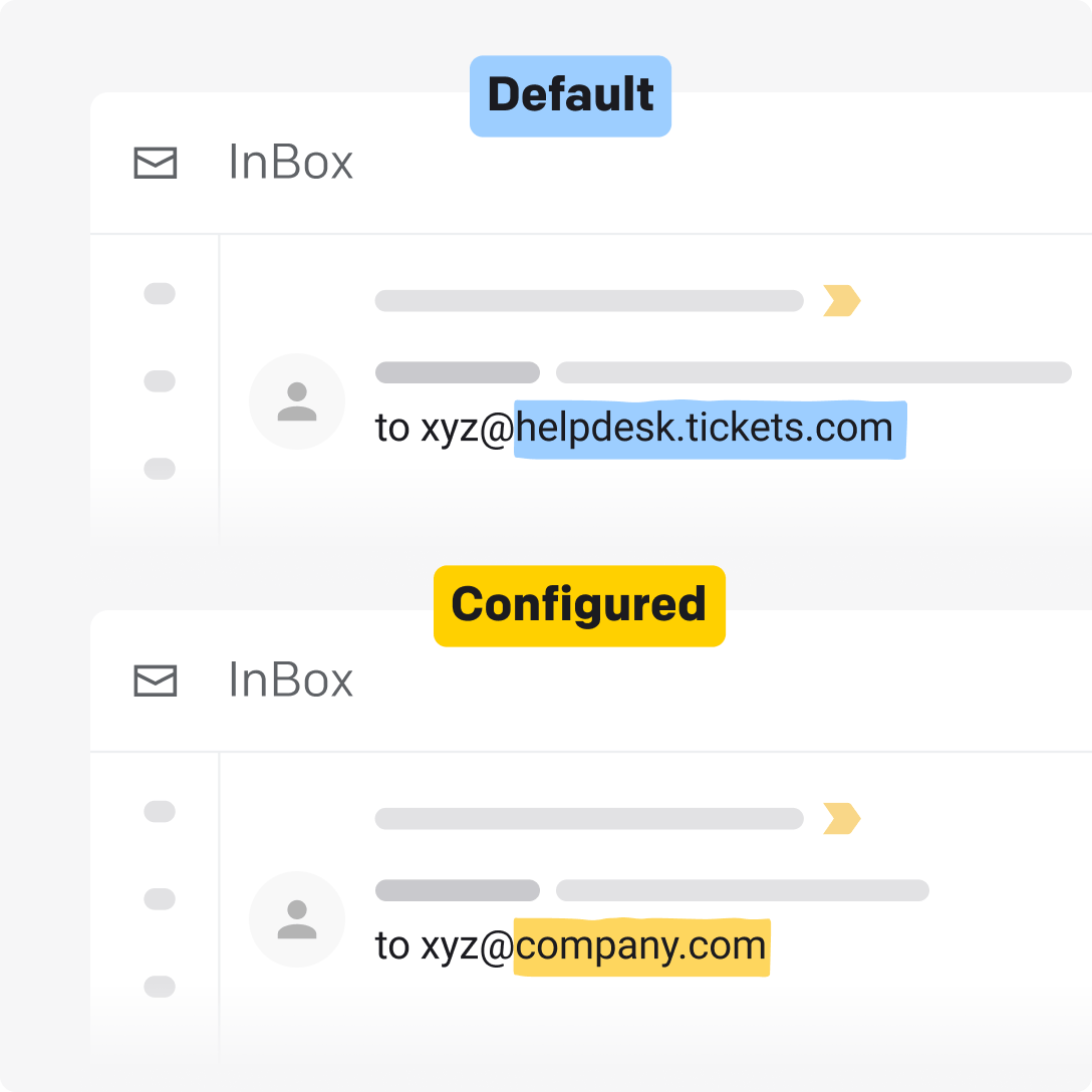 Customizing reply address in HelpDesk
