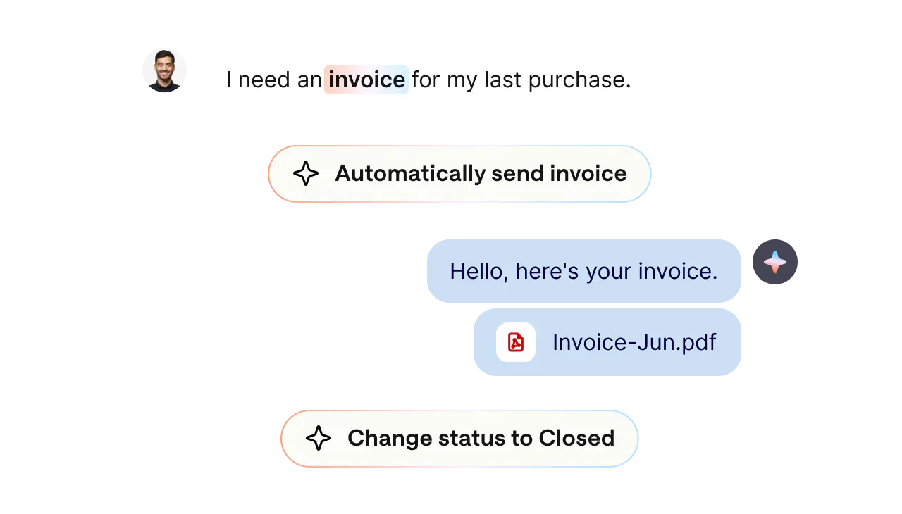 Automate — HelpDesk AI automatically sends invoice and closes ticket