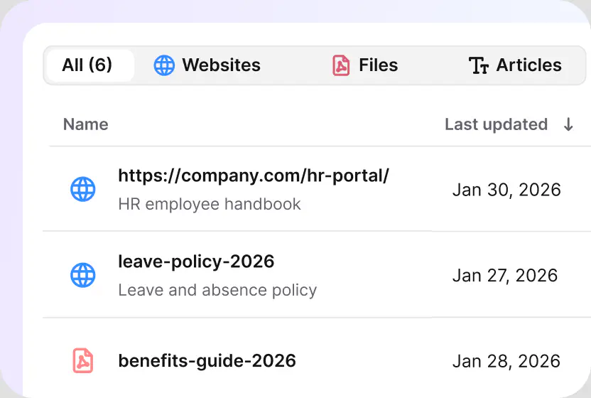 Knowledge sources list with the HR portal, leave policy, and benefits guide
