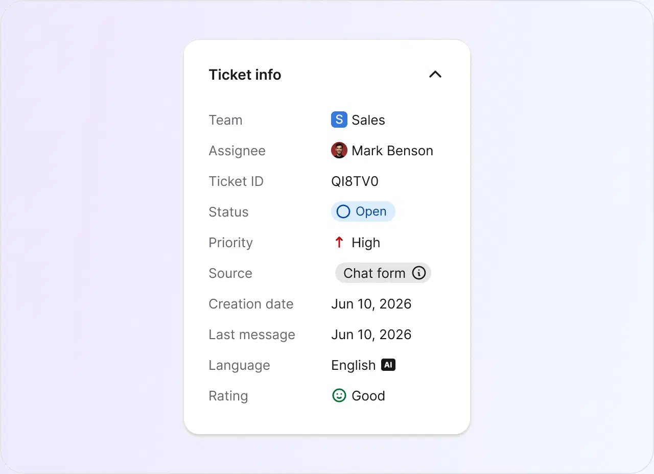 Ticket info panel with team, assignee, status, priority, and custom fields in HelpDesk.com