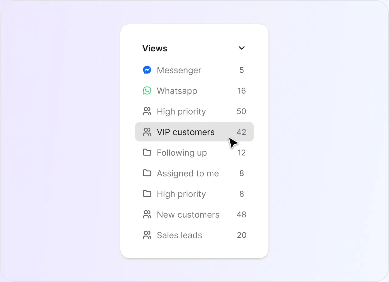 Custom ticket views list with channels, priorities, and saved filters in HelpDesk.com