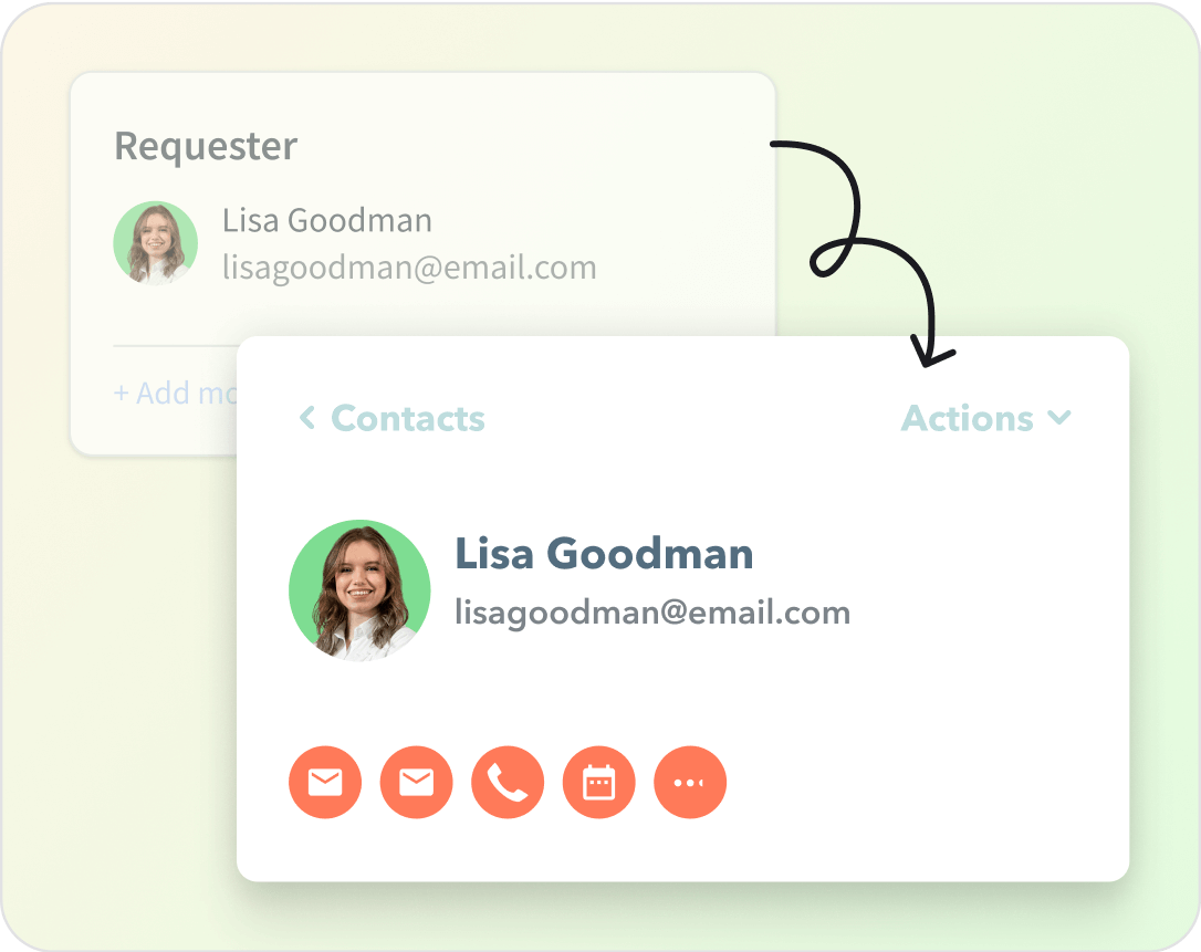 Help desk integrated with HubSpot: creating contacts based on the ticket