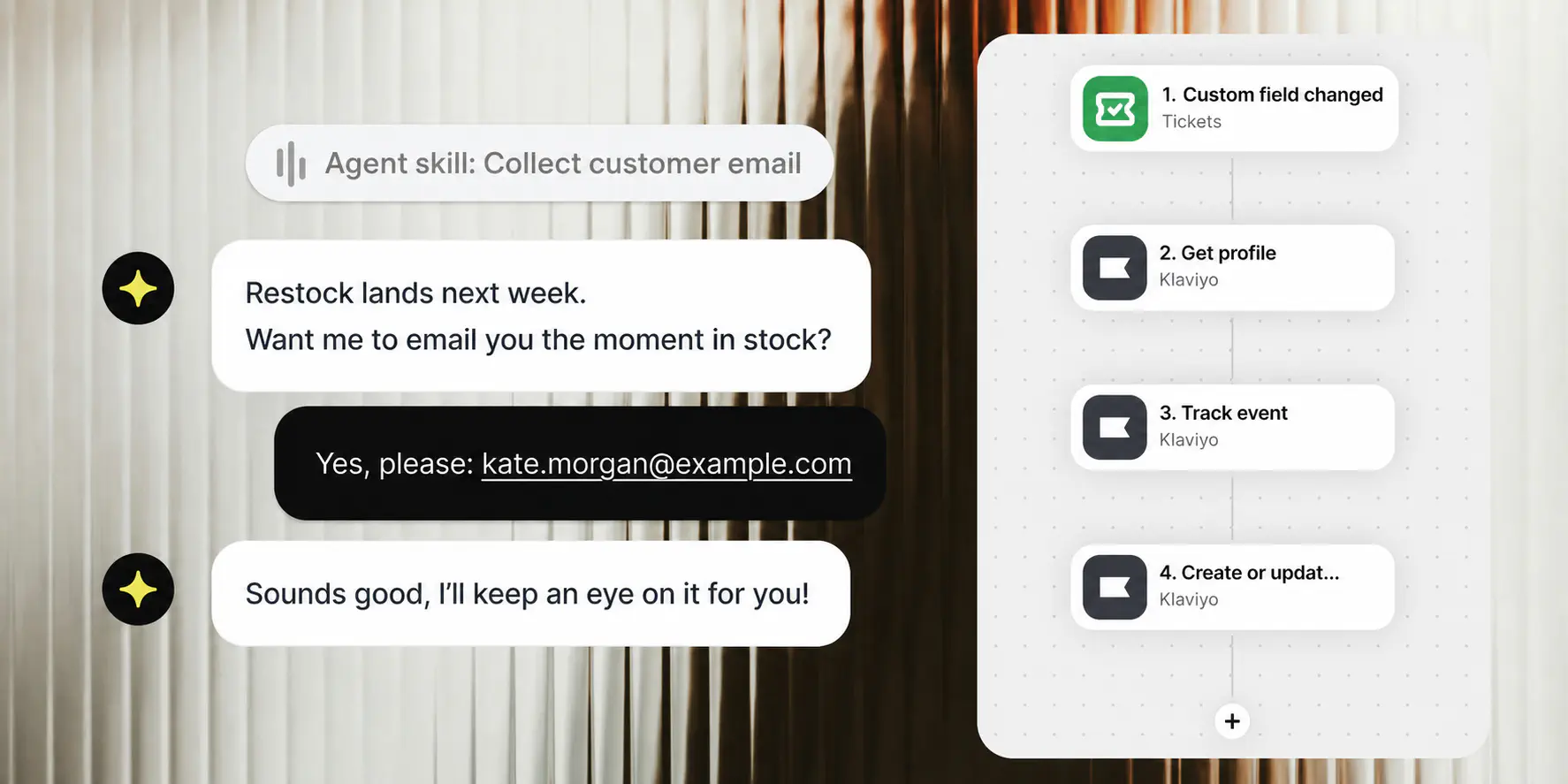 A support conversation beside a ticket-triggered Workflow that gets a Klaviyo profile, tracks an event, and updates the profile