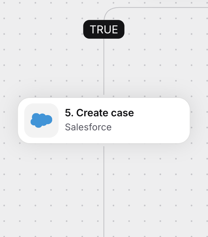 A workflow branch in HelpDesk.com creating a Salesforce case from a support ticket