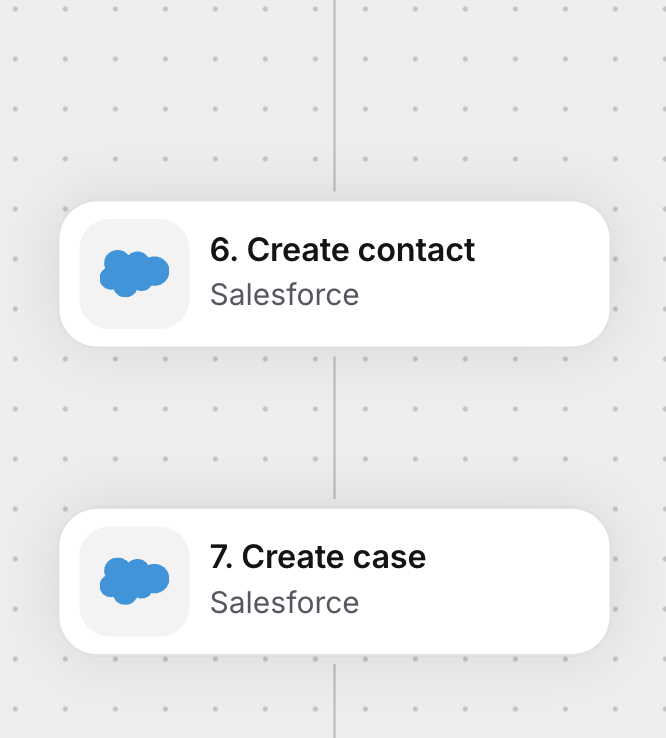 A workflow branch in HelpDesk.com creating a Salesforce contact and then a case