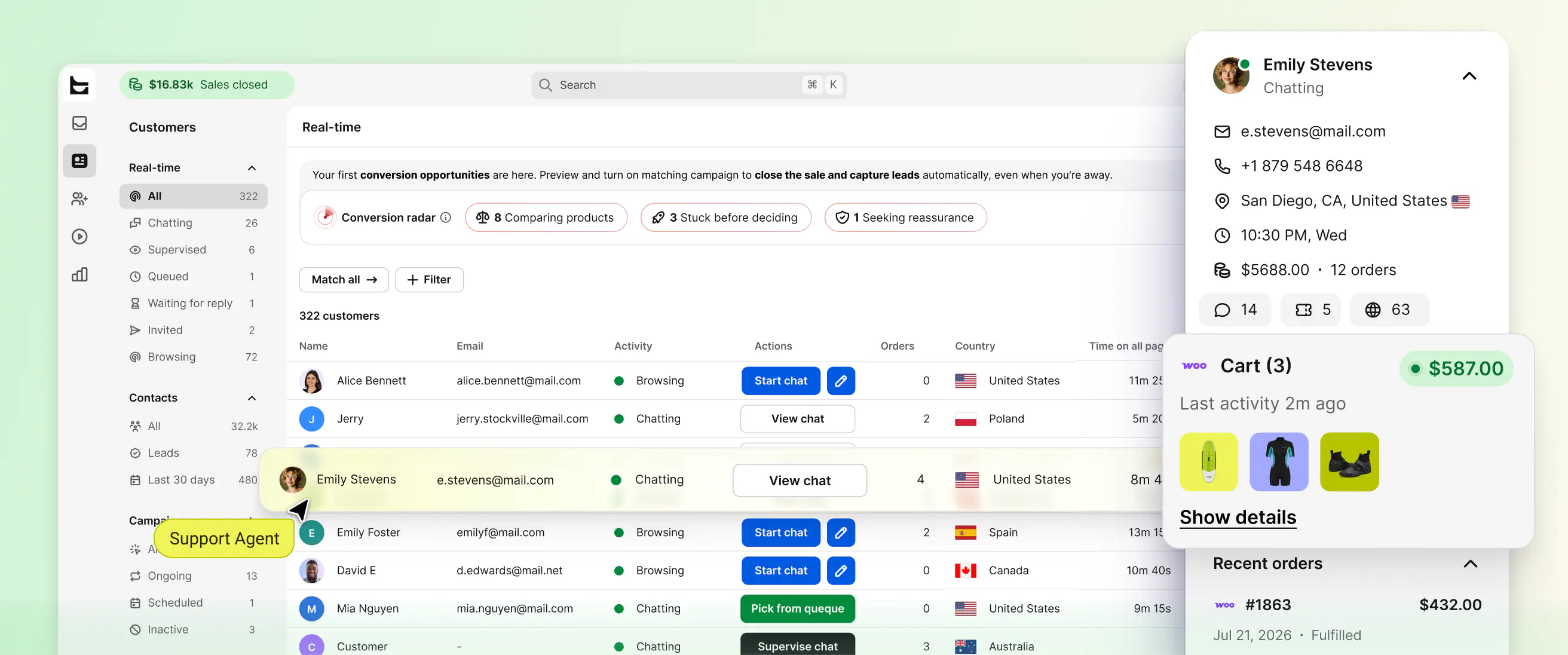 WooCommerce customer activity, cart, profile, and order context in HelpDesk.com