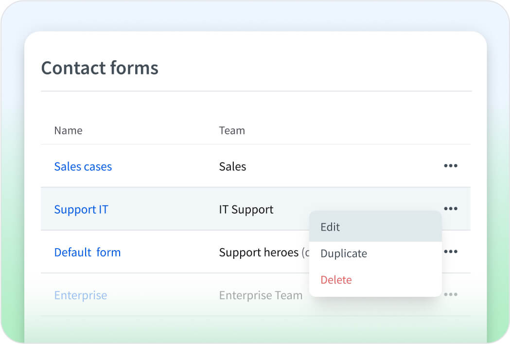 Contact form in Wordpress - help desk integration