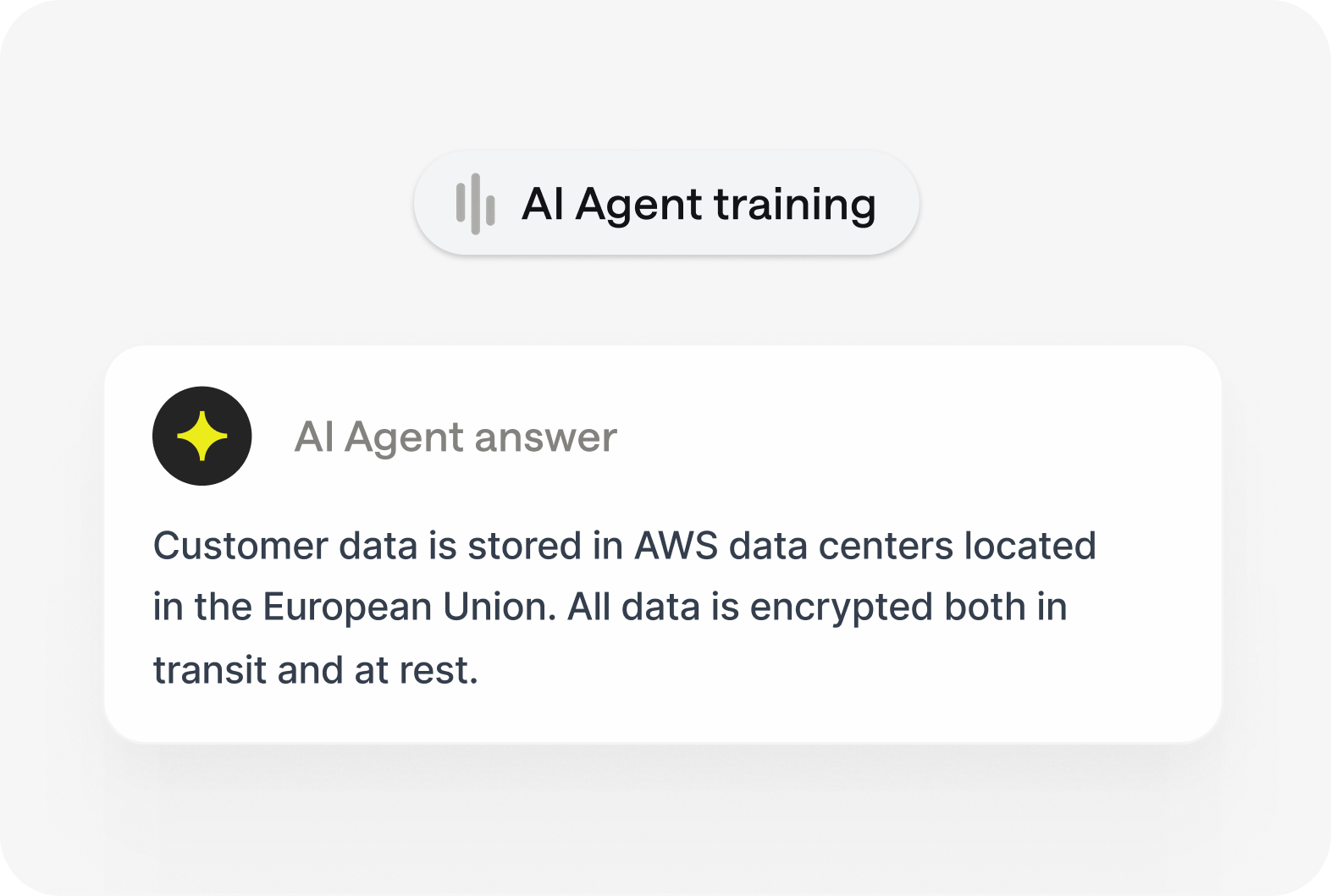 AI Agent resolving a routine IT question in chat before it becomes a ticket
