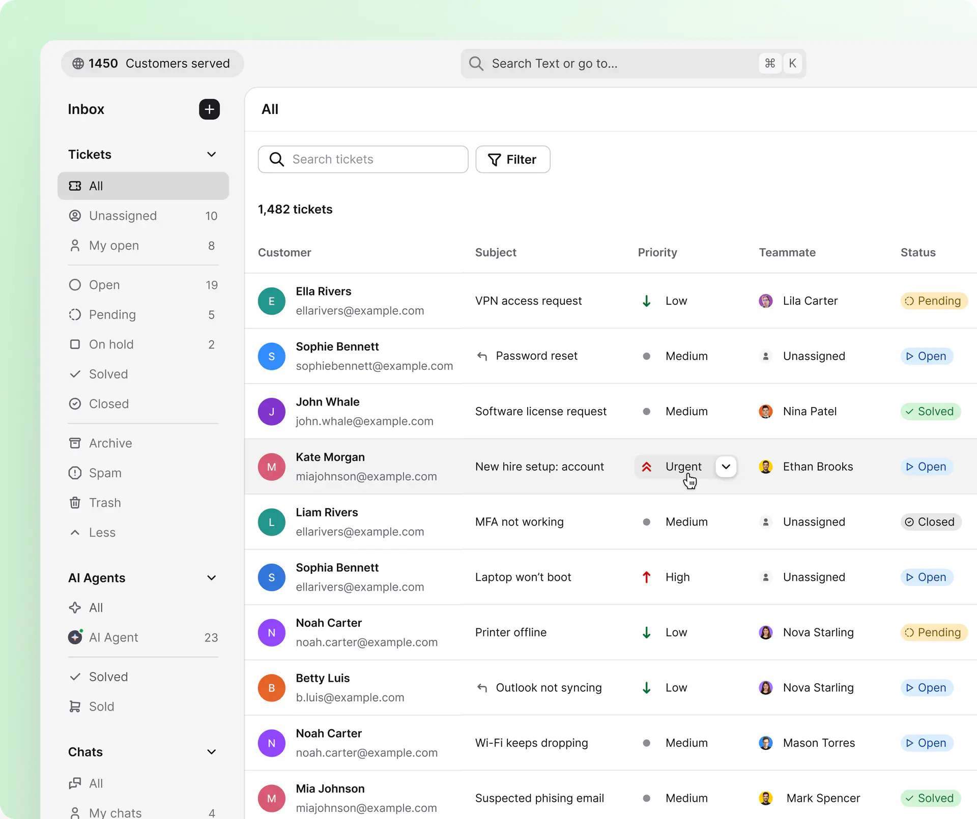 HelpDesk by Text ticket inbox listing IT support tickets with priority, assigned teammate, and status columns