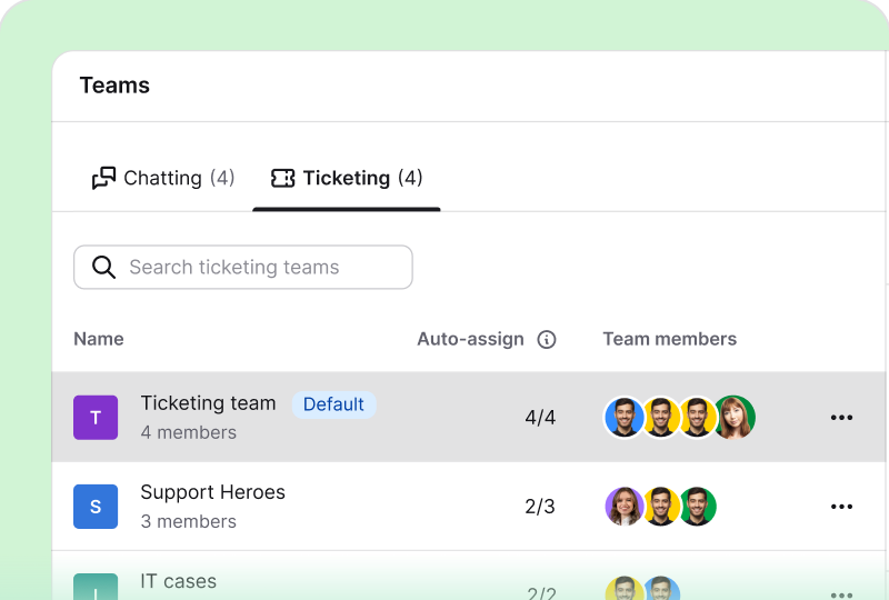 Chatting and ticketing teams organized by skill, shift, and department in HelpDesk
