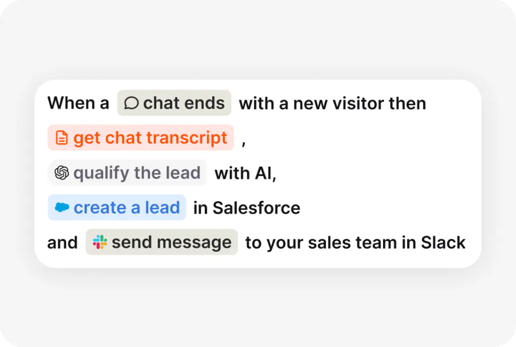 A Workflow in HelpDesk by Text: when a chat ends with a new visitor, get the chat transcript, qualify the lead with AI, create a lead in Salesforce, and send a message to the sales team in Slack