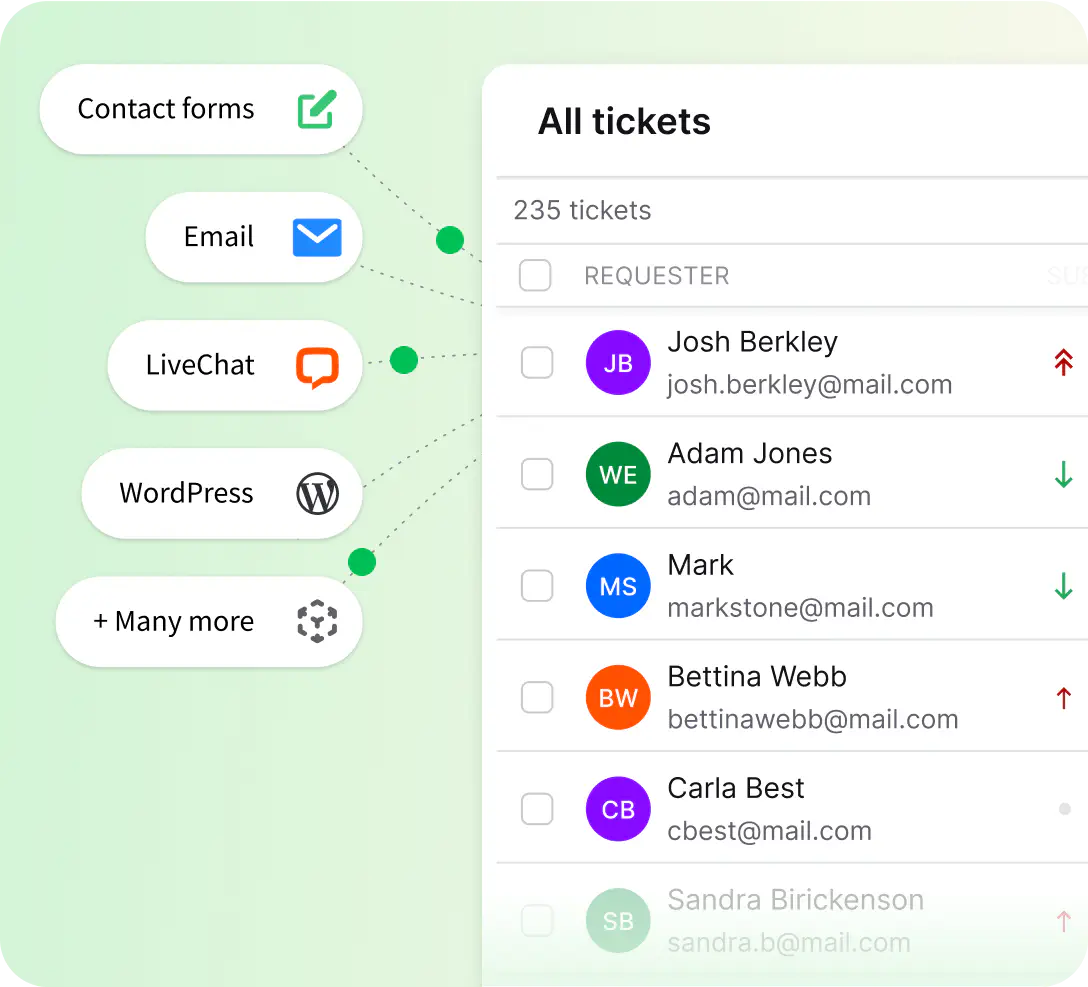 Receiving tickets in HelpDesk
