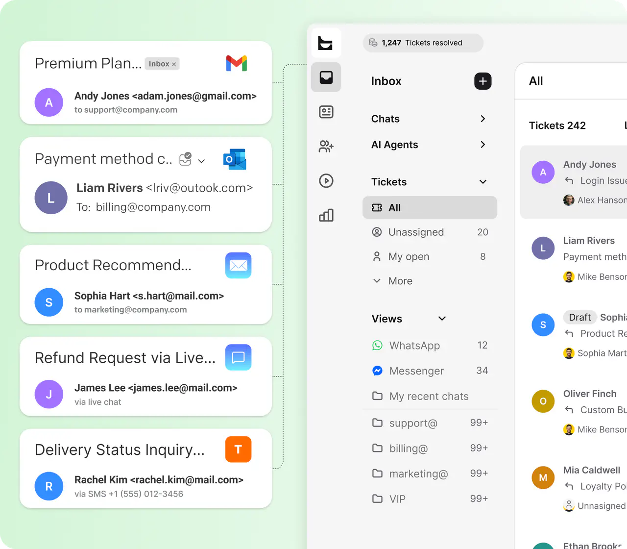 Gmail, Outlook, live chat, and SMS requests routed into the HelpDesk.com IT ticketing system as tracked tickets