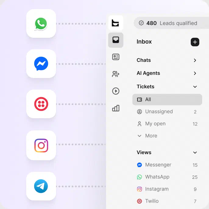 Omnichannel HelpDesk inbox with WhatsApp, Messenger, Instagram, and Telegram channels feeding one ticket queue