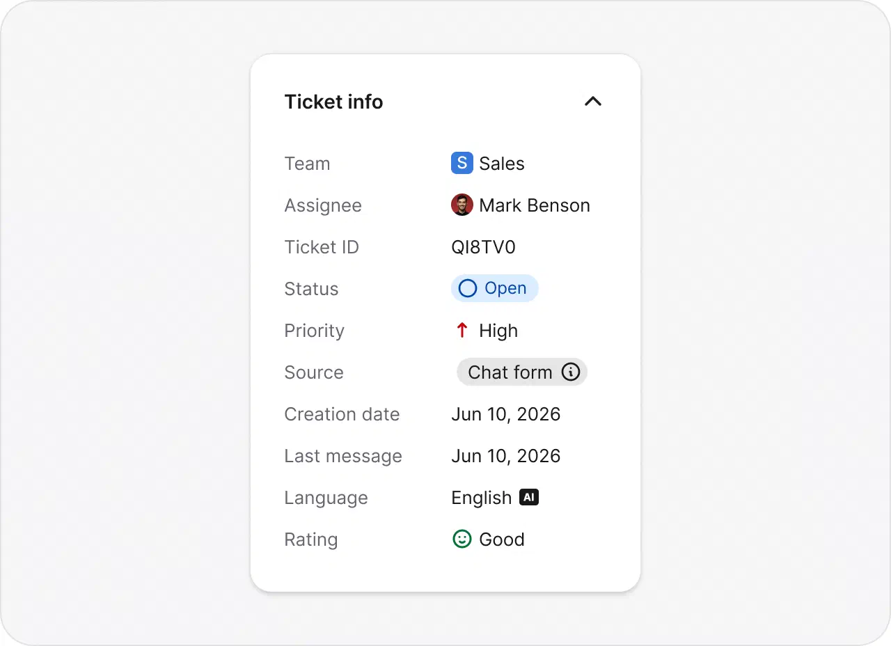 Ticket info panel with team, assignee, status, priority, and language in HelpDesk