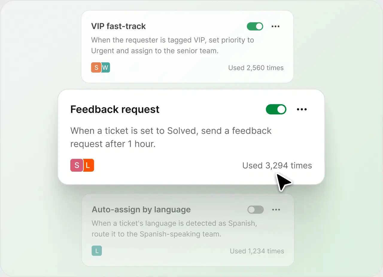 Automation rules like VIP fast-track and feedback request with usage counts in HelpDesk