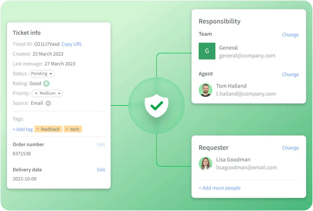 Secure data storage in HelpDesk