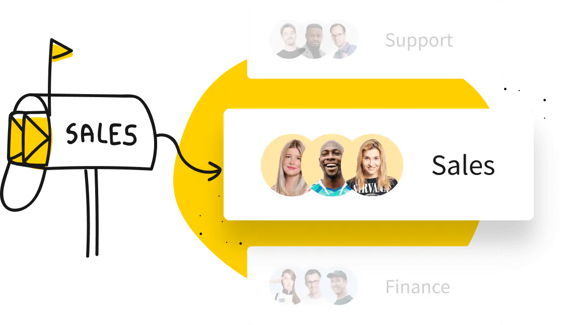 The Sales mailbox with envelopes inside and an arrow leading to user avatars