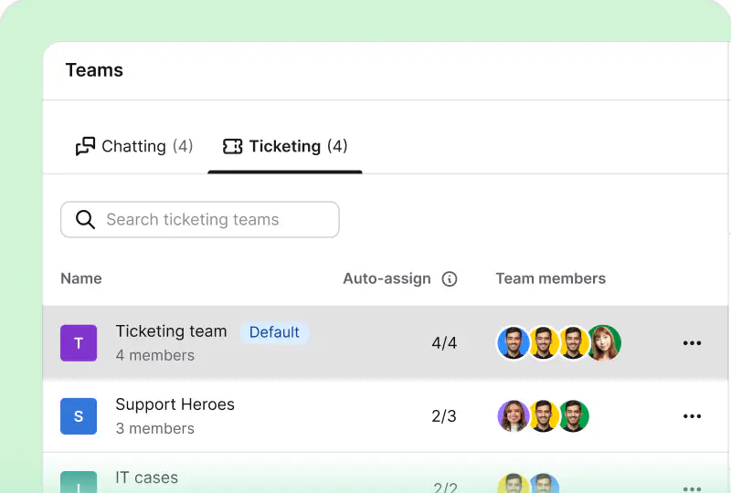 Chatting and ticketing teams list in HelpDesk.com