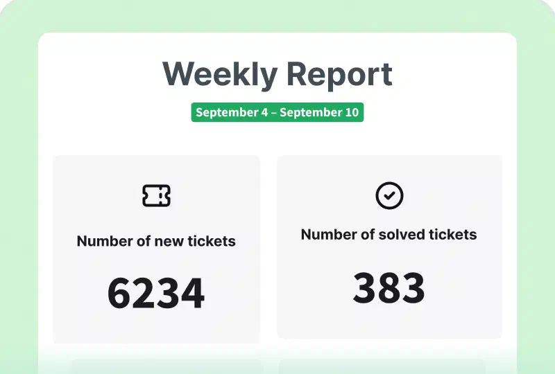 Weekly summary report with new and solved ticket counts in HelpDesk.com